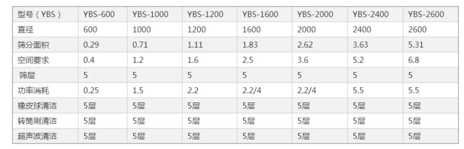 未標題-1